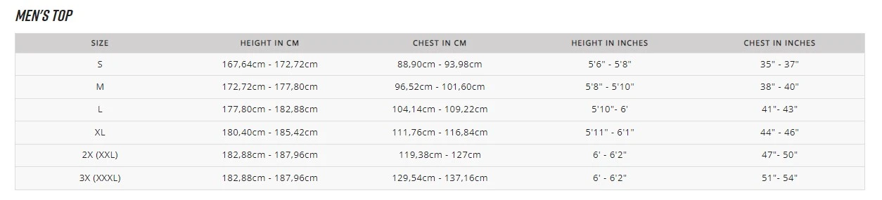 Fox Racing Bnkr SS Tech Tee Black Camo 3 Fox Racing Bnkr SS Tech Tee Black Camo – Bild 3