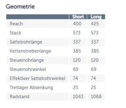 Dartmoor Dirt Bike Two6Player Evo 26'' Glossy Dark Chrome 21 Dartmoor Dirt Bike Two6Player Evo 26'' Glossy Dark Chrome -Fahrradausrüstung DartmoorEmw2Adetf2xV9