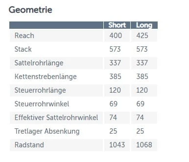 Dartmoor Dirt Bike Two6Player Evo 26'' Glossy Dark Chrome 11 Dartmoor Dirt Bike Two6Player Evo 26'' Glossy Dark Chrome – Bild 11
