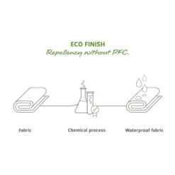 VAUDE Trailframe Rahmentasche - Grün/Schwarz -Fahrradausrüstung Eco finish1zvQRCZWj8HMa