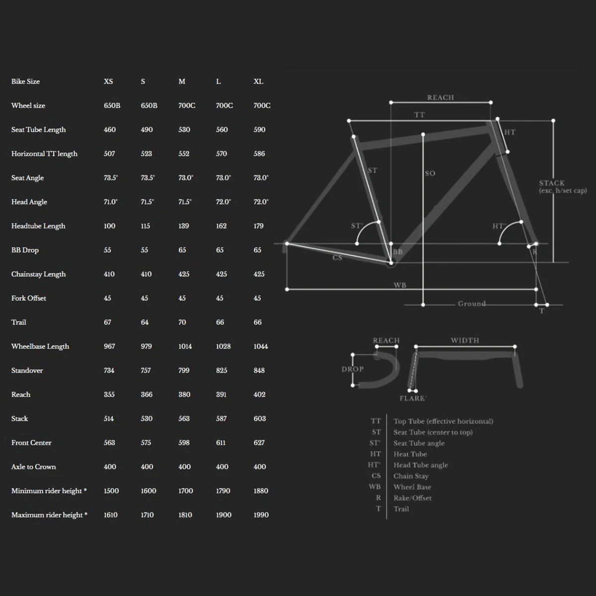 Bombtrack Tension 2 - Glossy Grey / Green 6 Bombtrack Tension 2 - Glossy Grey / Green – Bild 6