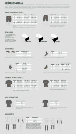 Assos Cap - Holy White 7 Assos Cap - Holy White -Fahrradausrüstung Groessentabelle AssosI5pN0dPKxnkaM