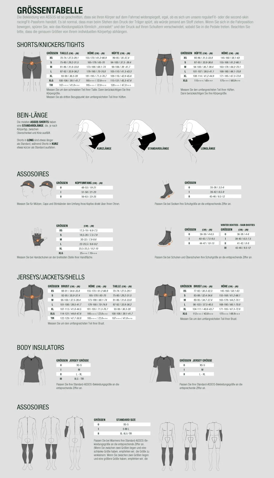 Assos Cap - Holy White 4 Assos Cap - Holy White – Bild 4