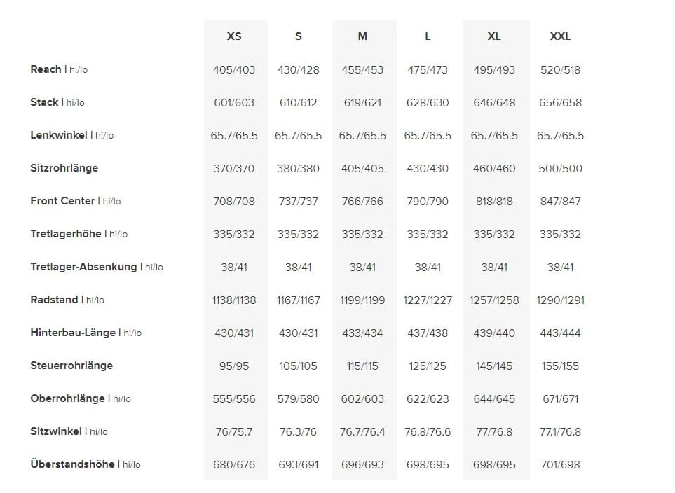 Santa Cruz Tallboy 5 C GX AXS - Matte Taupe 2 Santa Cruz Tallboy 5 C GX AXS - Matte Taupe – Bild 2