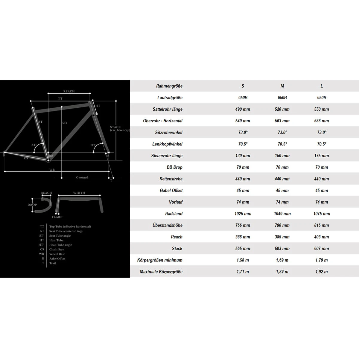 Bombtrack Munroe AL - Matt Pewter 6 Bombtrack Munroe AL - Matt Pewter – Bild 6