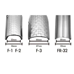 Fahrradausrüstung -Fahrradausrüstung fender1kRkv0uCbIv4ue