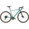Cannondale Topstone 3 Turquoise